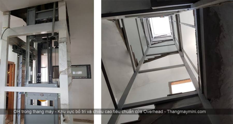 Vị trí Overhead
