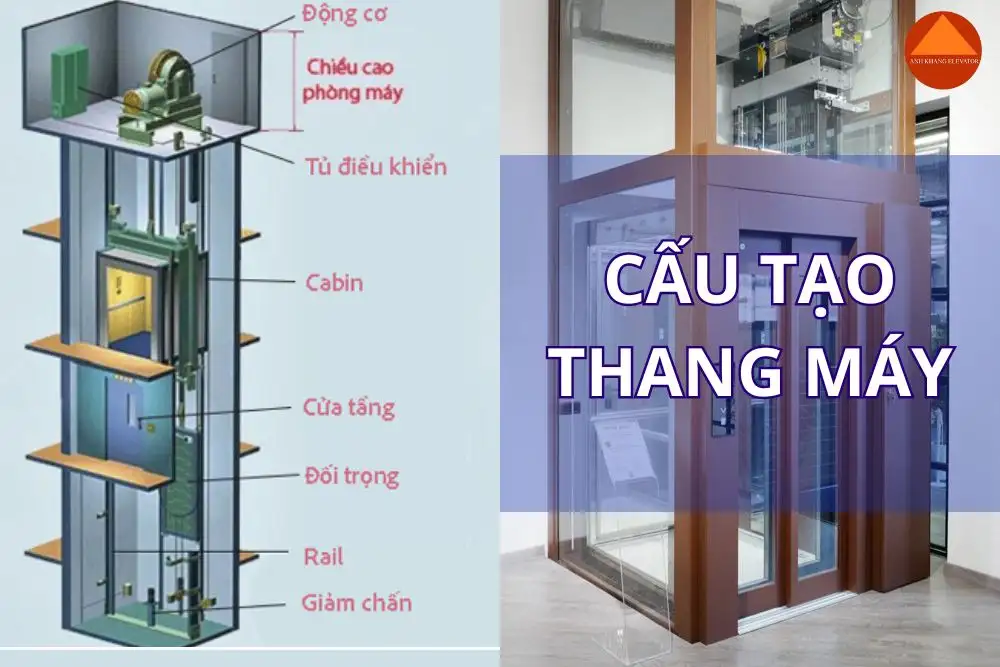Cấu Tạo Thang Máy Gia Đình – 7 Chi Tiết Quan Trọng