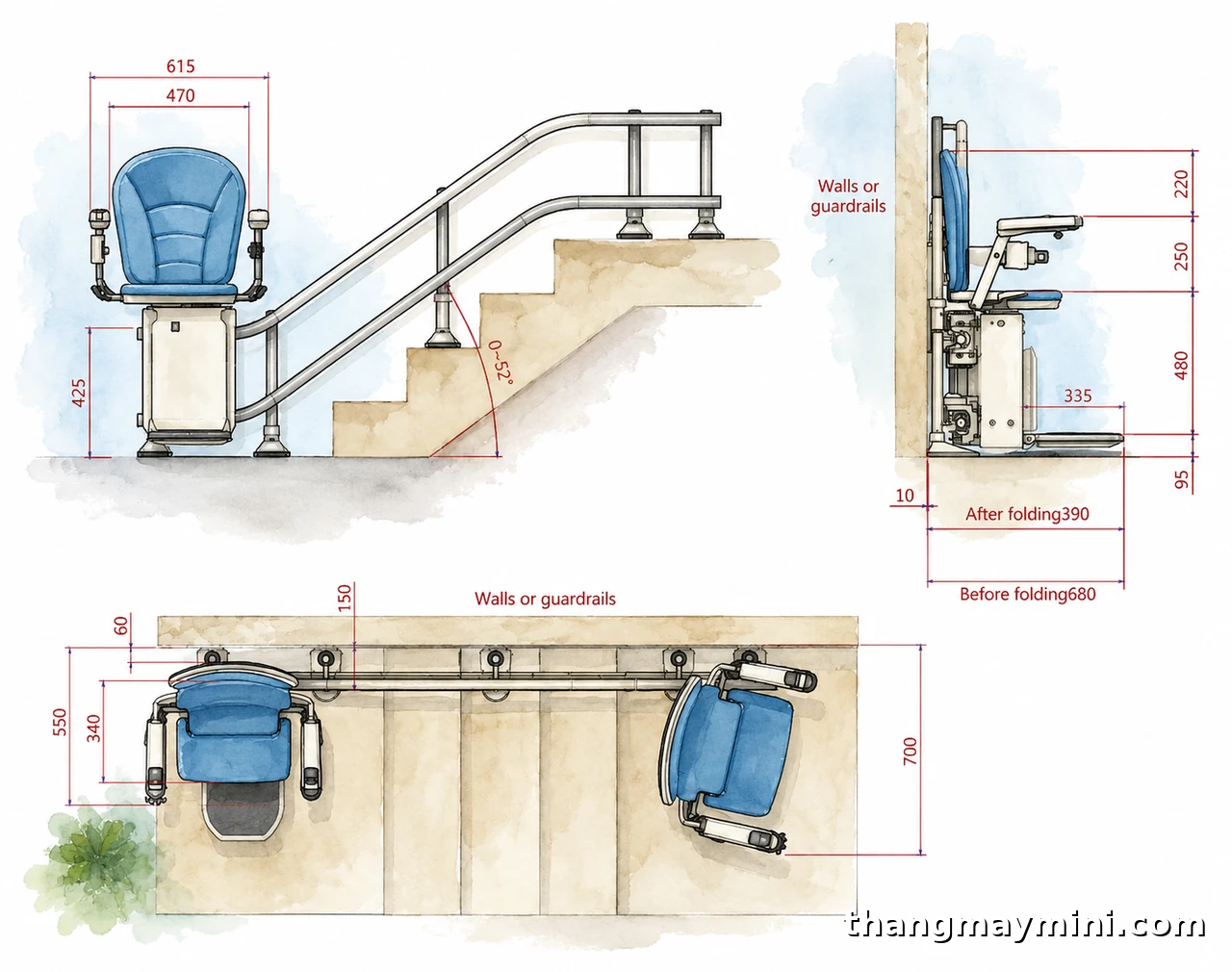Ghế Thang Máy (Stairlift): Cấu Tạo, Phân Loại, Giá & Tư Vấn 2026 10 Thông số ghế thang máy tải trọng độ dốc pin tốc độ