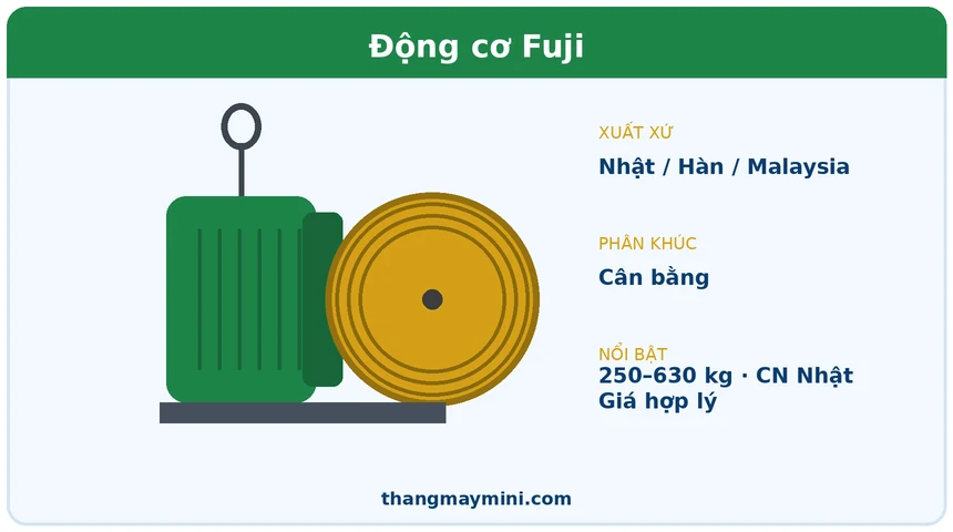 Động cơ thang máy Fuji Nhật Bản công nghệ Nhật