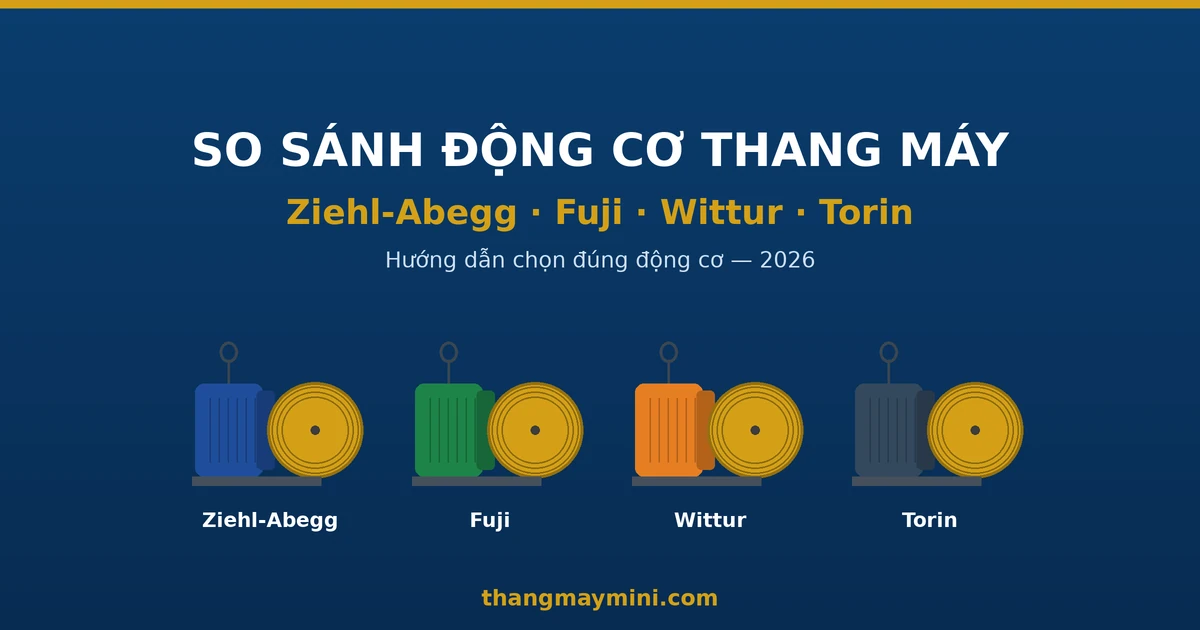 So Sánh Động Cơ Thang Máy: Ziehl-Abegg, Fuji, Wittur, Torin (2026)